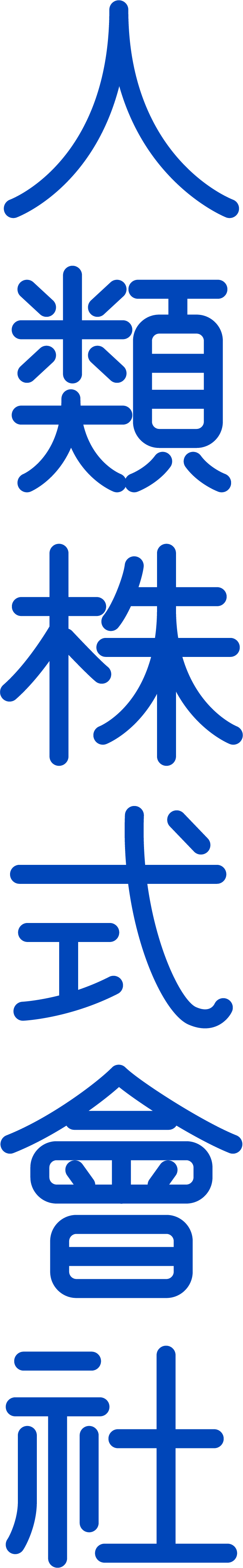 人類株式会社
